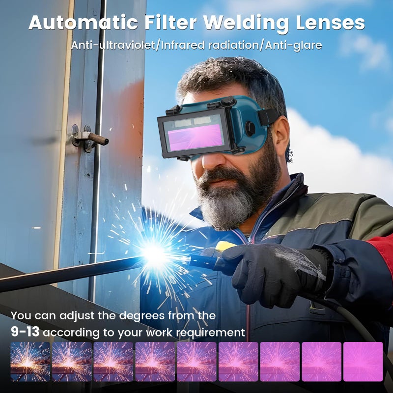 Holulo Auto Darkening Welding Goggles with Clear Inner Lenses Welding Helmet Solar Welder Eyes Glasses Flip Up Lens Eye Protection (Dark Green) - Image 4